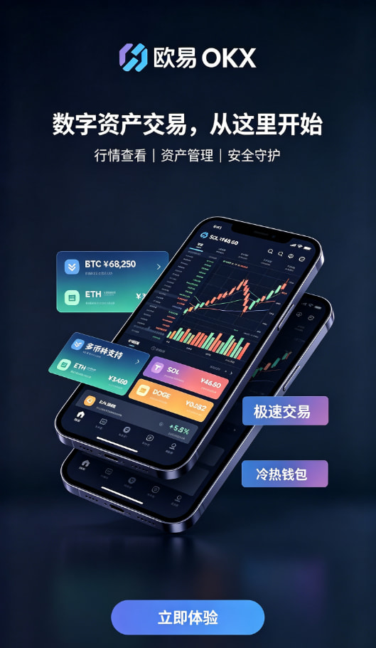 欧交易所app安全保障配图